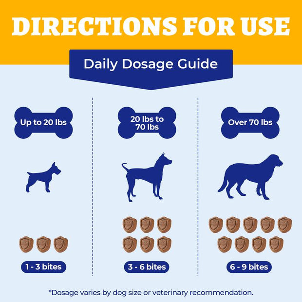 Wellix 260-Count Natural Dog Allergy Relief Chews - Soothing Itchy Skin & Ears with Immune Support