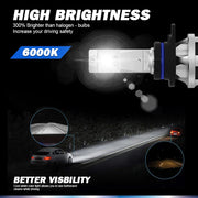 Philips Ultinon Pro3101 LED Headlight Bulbs - 6000K Bright White, H1 H3 H4 H7 H11 HB3 9005 HB4 9006 HIR2 9012, 2-Pack for 12V/24V Vehicles