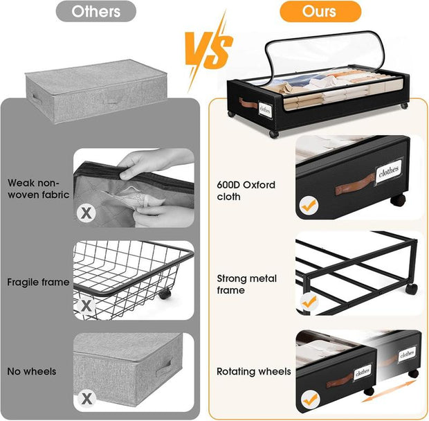 Maximize Your Space: 2-Pack Rolling Under Bed Storage Containers with Clear Windows & Labels - Perfect for Clothes, Shoes, and Blankets (30.71"x16.93"x6.69", Black)