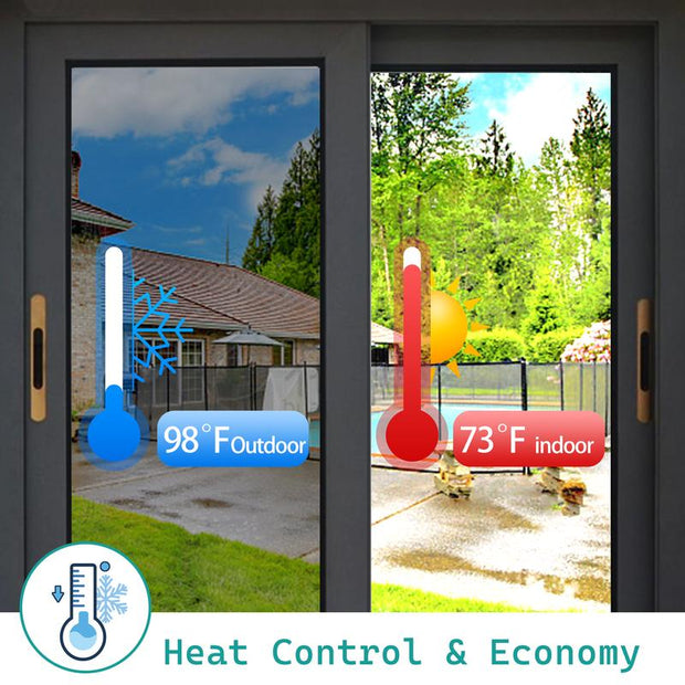 Frosted Window Privacy Film - UV Shielding & Heat Control Static Cling for Home & Bathroom Decor