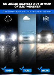Philips Ultinon Pro3101 LED Headlight Bulbs - 6000K Bright White, H1 H3 H4 H7 H11 HB3 9005 HB4 9006 HIR2 9012, 2-Pack for 12V/24V Vehicles