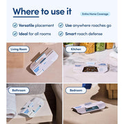 Effective Indoor Roach Traps (12 Pack) - Sticky Glue Cockroach Killer for Home and Car Infestations, Safe for Pets