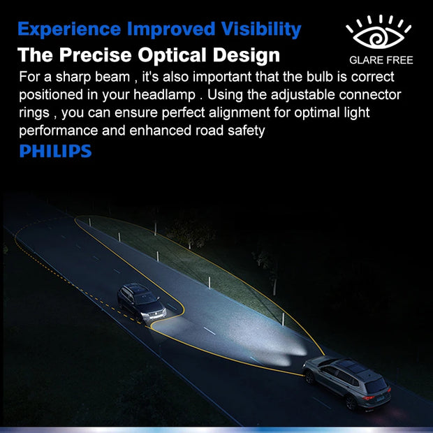 Philips Ultinon Pro3101 LED Headlight Bulbs - 6000K Bright White, H1 H3 H4 H7 H11 HB3 9005 HB4 9006 HIR2 9012, 2-Pack for 12V/24V Vehicles
